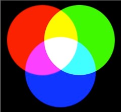 RGB
